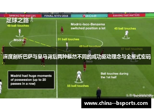 深度剖析巴萨与皇马背后两种截然不同的成功驱动理念与全景式密码