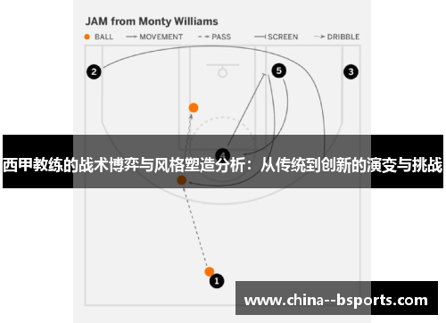 西甲教练的战术博弈与风格塑造分析：从传统到创新的演变与挑战
