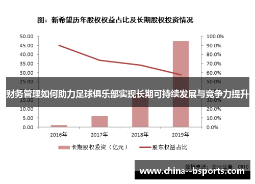 财务管理如何助力足球俱乐部实现长期可持续发展与竞争力提升