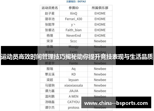 运动员高效时间管理技巧揭秘助你提升竞技表现与生活品质