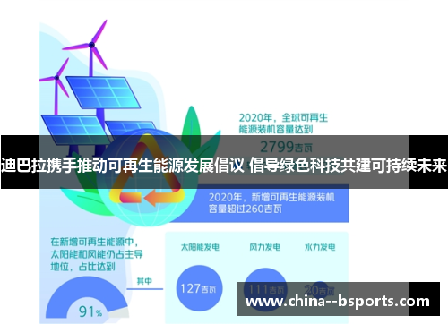 迪巴拉携手推动可再生能源发展倡议 倡导绿色科技共建可持续未来 迪巴拉携手推动可再生能源发展倡议 倡导绿色科技共建可持续未来