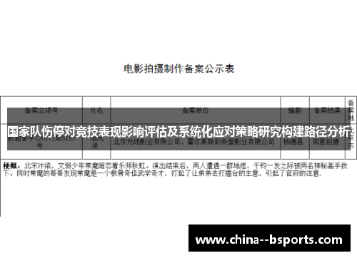 国家队伤停对竞技表现影响评估及系统化应对策略研究构建路径分析 国家队伤停对竞技表现影响评估及系统化应对策略研究构建路径分析