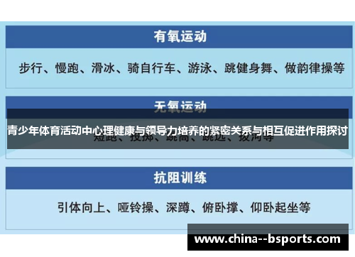 青少年体育活动中心理健康与领导力培养的紧密关系与相互促进作用探讨