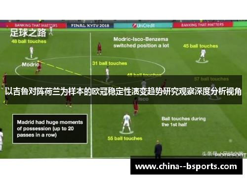 以吉鲁对阵荷兰为样本的欧冠稳定性演变趋势研究观察深度分析视角