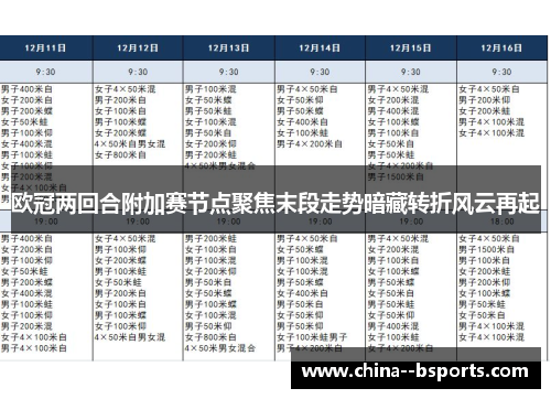 欧冠两回合附加赛节点聚焦末段走势暗藏转折风云再起